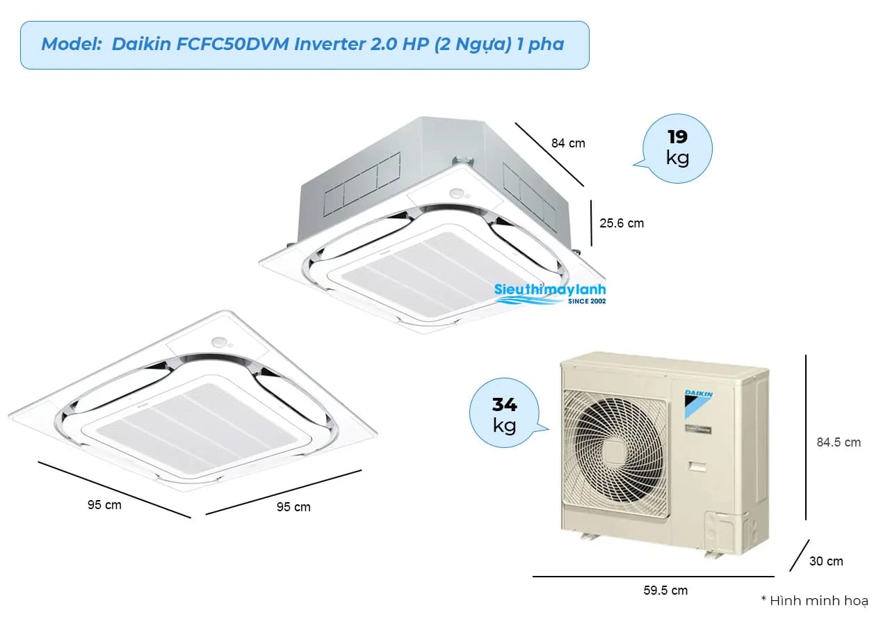 Máy lạnh âm trần cassette Daikin Inverter 2HP FCFC50DVM  