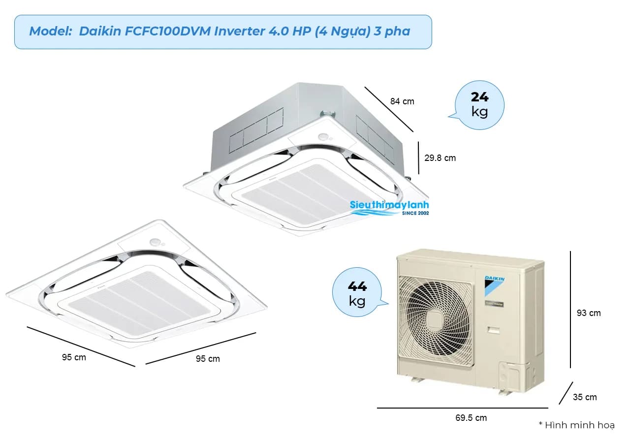 Máy lạnh âm trần cassette Daikin Inverter 4HP FCFC100DVM 