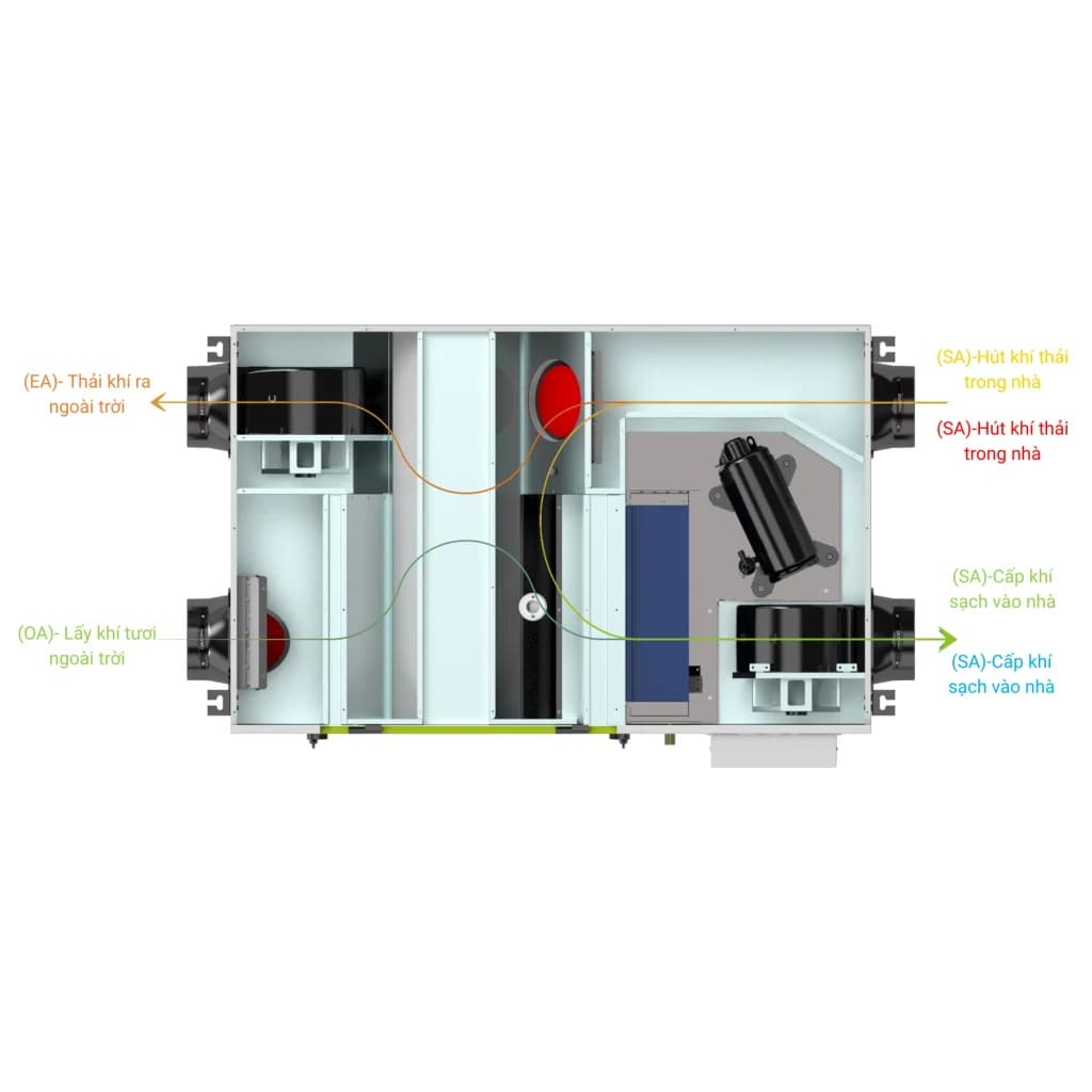 Máy cấp khí tươi, khử nồm G2 (Menred) (G2) - Menred - Điện máy ELC