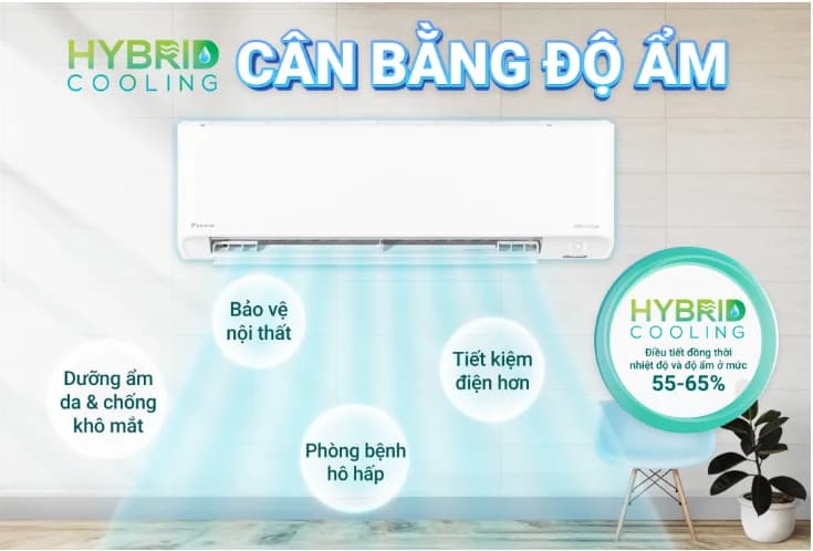 Chuyện Gì Xảy Ra Khi Không Tính Toán Lưu Lượng Gió Ngay Từ Đầu?