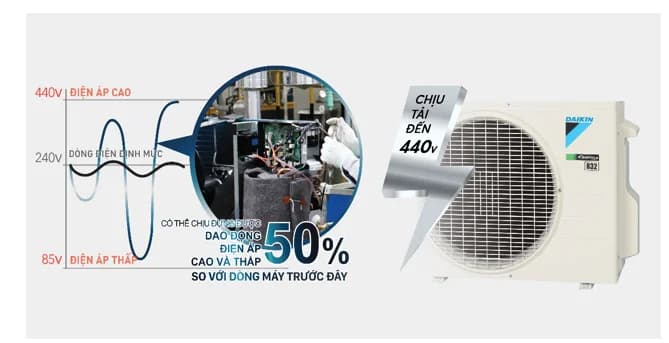 Có Một "Kẻ Vô Hình" Đang Làm Tăng Hóa Đơn Tiền Điện Mỗi Tháng