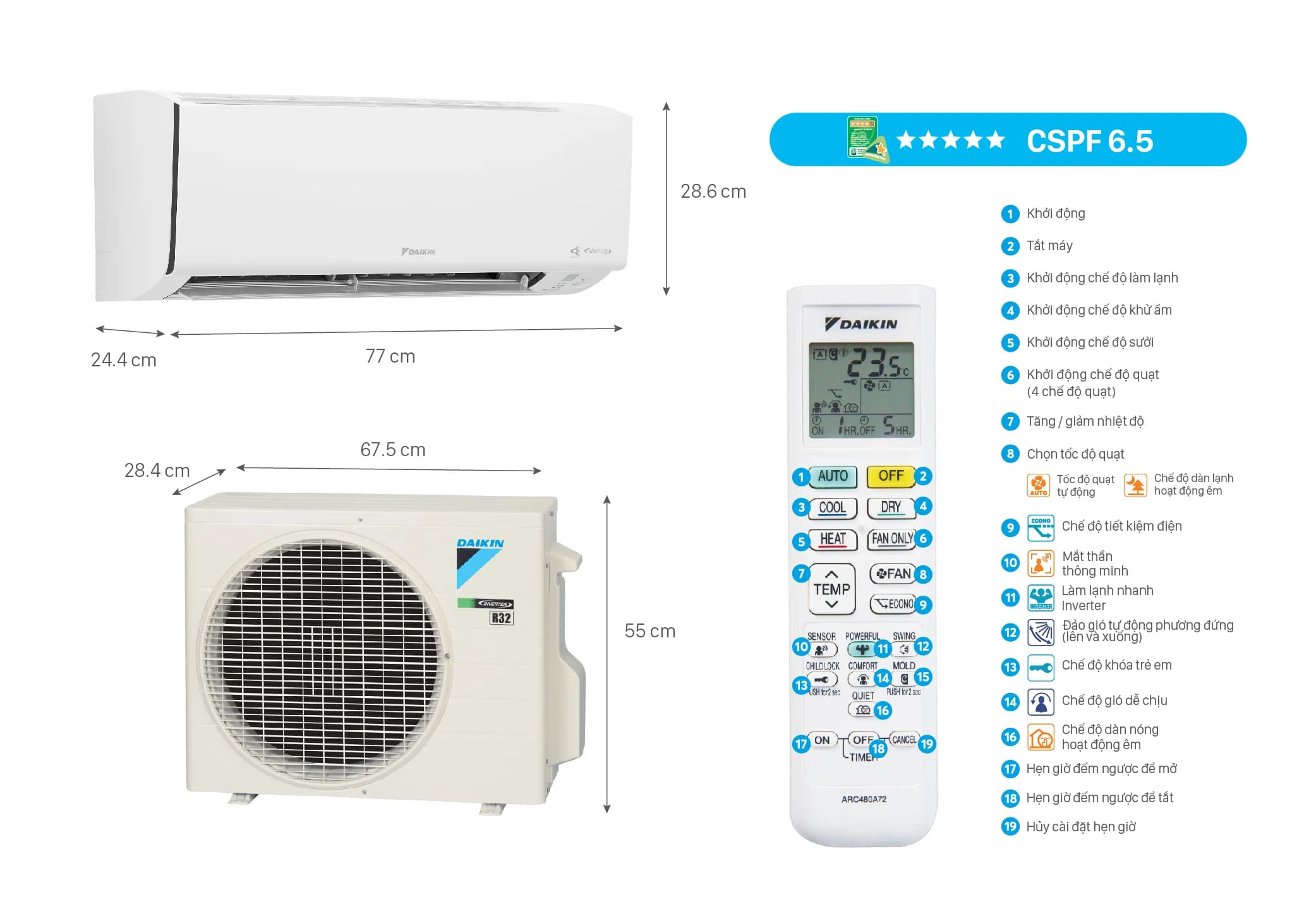 Máy lạnh Daikin Inverter 1.5HP FTHF35XVMV