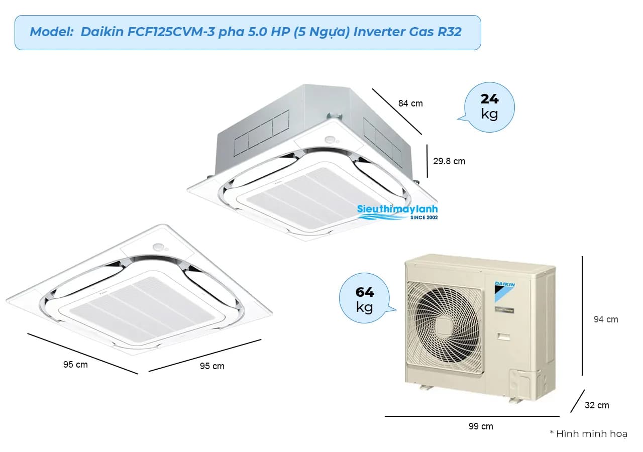 Máy lạnh âm trần cassette Daikin Inverter 5HP FCF125DVM