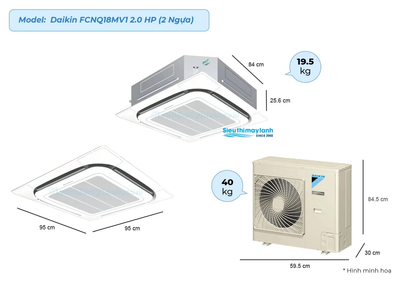Máy lạnh âm trần cassette Daikin 2HP FCNQ18MV1