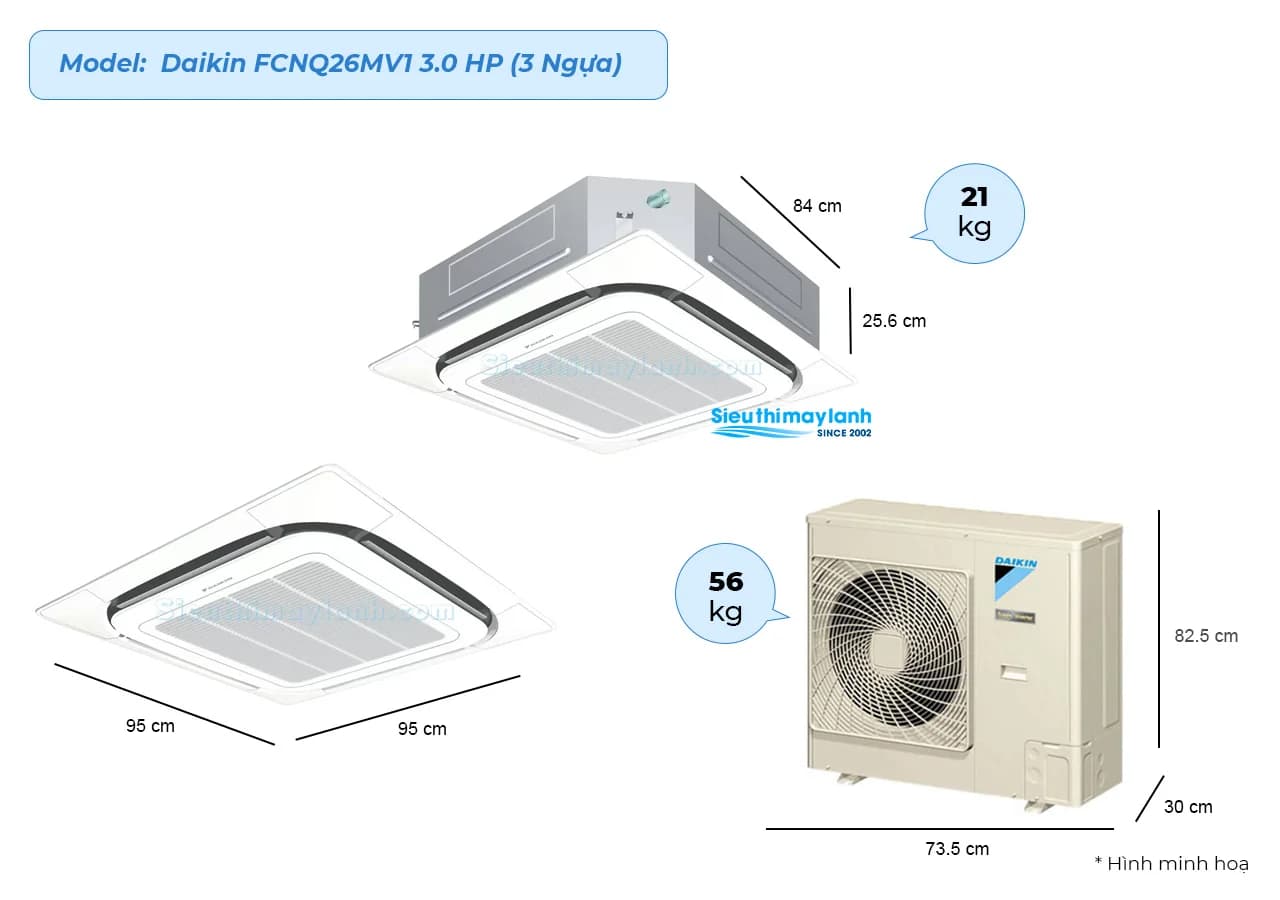 Máy lạnh âm trần cassette Daikin 3HP FCNQ26MV1