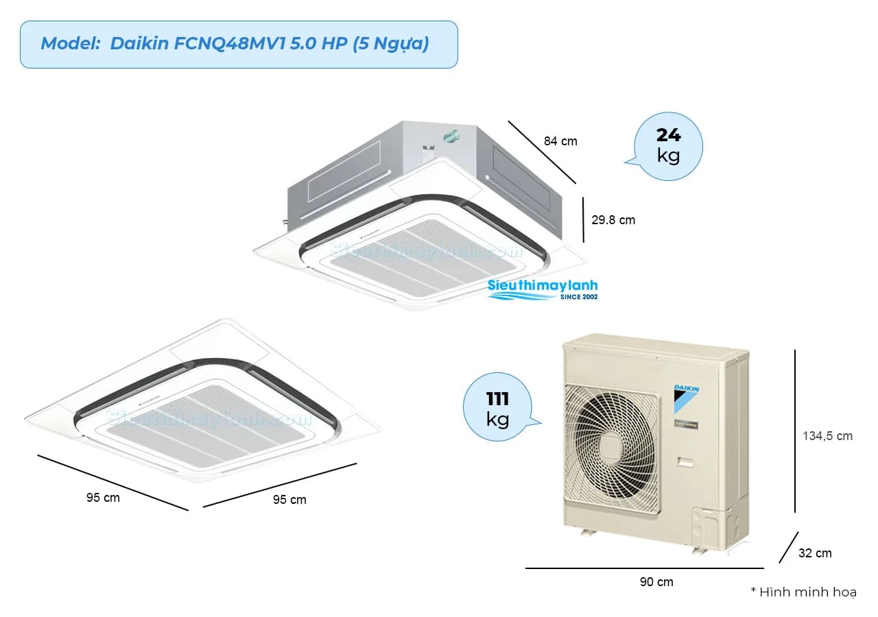 Máy lạnh âm trần cassette Daikin 5HP FCNQ48MV1